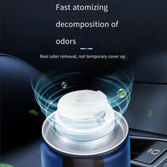 Two Bottles Of Value-for-money Dual-purpose Car Deodorant For Household Cars To Remove Odors And Fragrance For Air Conditioning And Air Fresheners