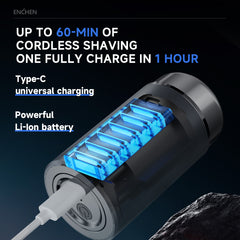 Z3 Razor