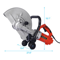The Plastic Cutter Guide Is Bladeless