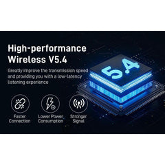 Shanshui W9 True Wireless Dual-ear HD Call Noise Reduction HiFi Sound Quality Game Bluetooth Headset