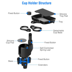 4-in-1 Car Cup Holder Tray FoodTable Phone Hold Car ExpanderDetachable 360 Degree Rotatable Expandable Base Car Desk